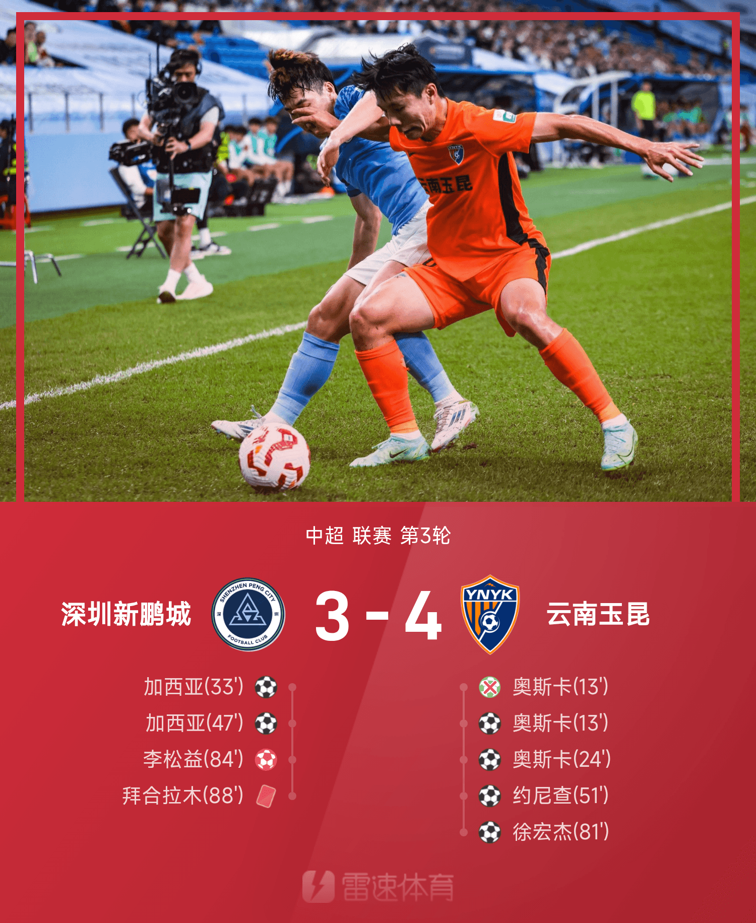 今夜广州队调整名单以备意甲，豪取连胜环节打磨，赛场秩序良好，资深球员宣示担当的简单介绍